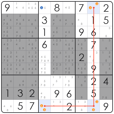 how to solve sudoku
